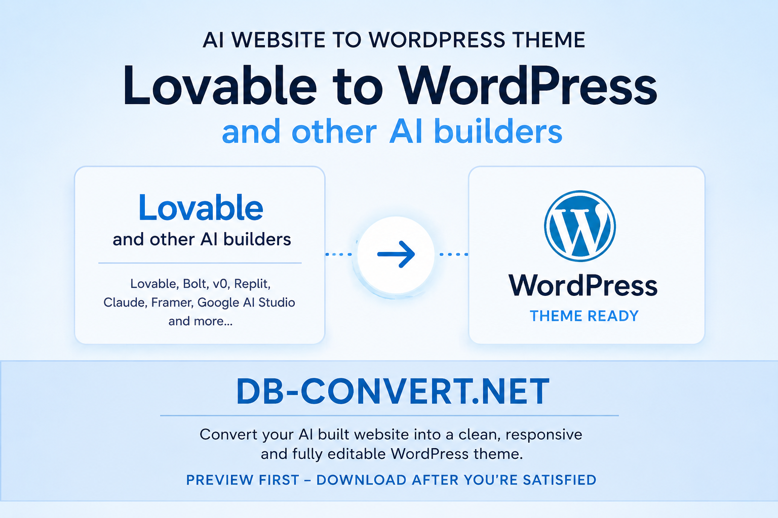 Lovable to WordPress theme converter tool by Convert2WP, supporting Bolt, v0, Replit, Claude, Framer and Google AI Studio